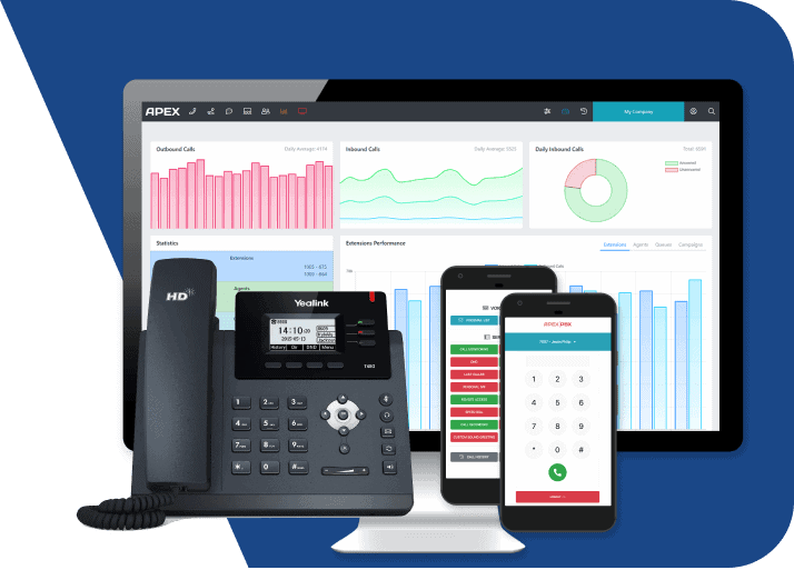 Voice Over Internet Protocol