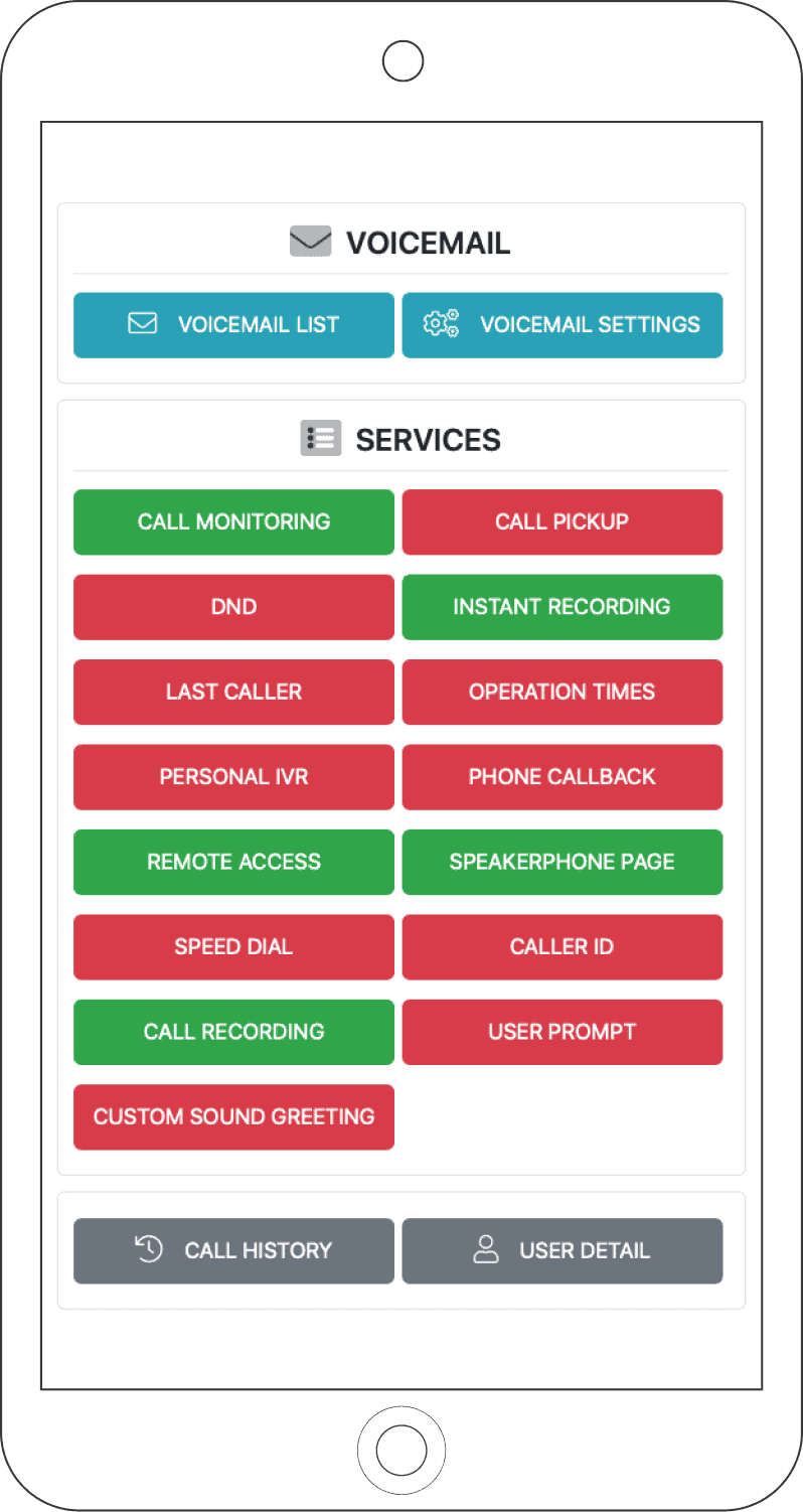 VoIP Telephone System